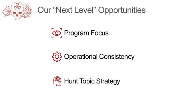 Our “Next Level” Opportunities
Operational Consistency
Hunt Topic Strategy
Program Focus
