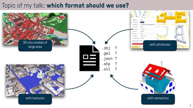 Topic of my talk: which format should we use?
2
.obj ?


.gml ?


.json ?


.shp ?


.stl ?
3D city models of


large area
with textures with semantics
with attributes
