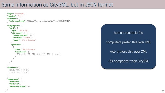 Same information as CityGML, but in JSON format
18
{


"type": “CityJSON",


"version": “1.1”,


"metadata": {


"referenceSystem": "https://www.opengis.net/def/crs/EPSG/0/7415",


},


"CityObjects": {


"id-1": {


"type": "Building",


"attributes": {


"measuredHeight": 22.3,


"roofType": "gable",


"owner": “Elvis Presley"


},


"geometry": [


{


"type": "MultiSurface",


"boundaries": [


[[0, 3, 2, 1]], [[4, 5, 6, 7]], [[0, 1, 5, 4]]


]


}


]


}


},


"vertices": [


[23.1, 2321.2, 11.0],


[111.1, 321.1, 12.0],


...


],


"appearance": {


"materials": [],


"textures":[],


"vertices-texture": []


}


}


human-readable file


computers prefer this over XML


web prefers this over XML


~6X compacter than CityGML
