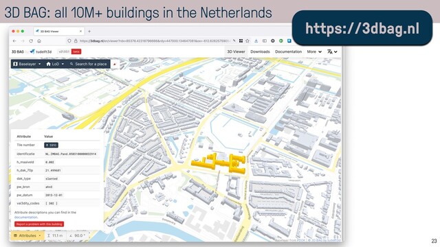 3D BAG: all 10M+ buildings in the Netherlands
23
https://3dbag.nl
