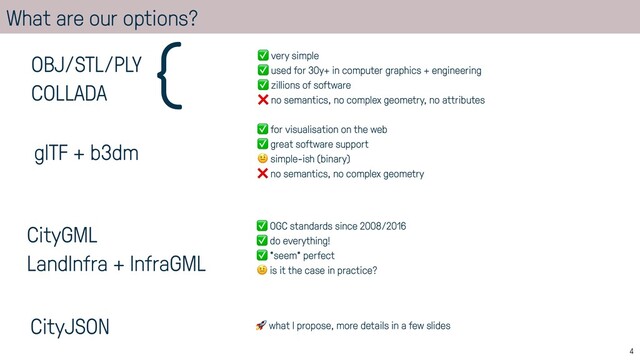 What are our options?
4
OBJ/STL/PLY


COLLADA
glTF + b3dm
CityGML


LandInfra + InfraGML
CityJSON
{ ✅ very simple


✅ used for 30y+ in computer graphics + engineering


✅ zillions of software


❌ no semantics, no complex geometry, no attributes
✅ for visualisation on the web


✅ great software support


🤨 simple-ish (binary)


❌ no semantics, no complex geometry
✅ OGC standards since 2008/2016


✅ do everything!


✅ *seem* perfect


🤨 is it the case in practice?
🚀 what I propose, more details in a few slides
