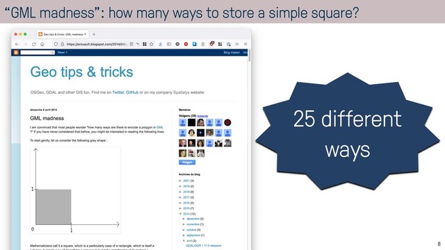 “GML madness”: how many ways to store a simple square?
8
25 different
ways
