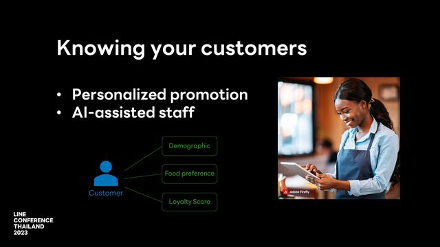 Knowing your customers
• Personalized promotion
• AI-assisted staff
Demographic
Food preference
Customer
Loyalty Score
