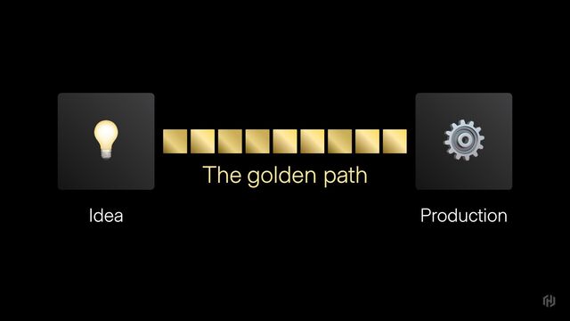 Idea
!
Production
The golden path
⚙
