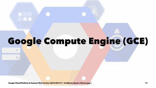Google Compute Engine (GCE)
Google Cloud Platform & Amazon Web Service (2015/04/17) - Yoshikawa Ryota ( @rrreeeyyy ) 11
