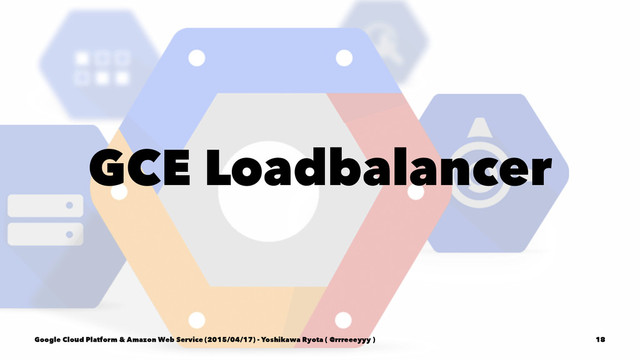 GCE Loadbalancer
Google Cloud Platform & Amazon Web Service (2015/04/17) - Yoshikawa Ryota ( @rrreeeyyy ) 18
