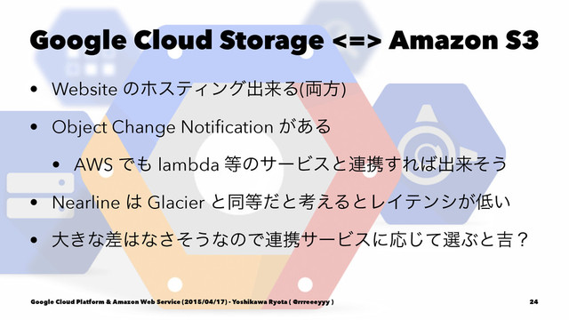 Google Cloud Storage <=> Amazon S3
• Website ͷϗεςΟϯάग़དྷΔ(྆ํ)
• Object Change Notiﬁcation ͕͋Δ
• AWS Ͱ΋ lambda ౳ͷαʔϏεͱ࿈ܞ͢Ε͹ग़དྷͦ͏
• Nearline ͸ Glacier ͱಉ౳ͩͱߟ͑ΔͱϨΠςϯγ͕௿͍
• େ͖ͳࠩ͸ͳͦ͞͏ͳͷͰ࿈ܞαʔϏεʹԠͯ͡બͿͱ٢ʁ
Google Cloud Platform & Amazon Web Service (2015/04/17) - Yoshikawa Ryota ( @rrreeeyyy ) 24
