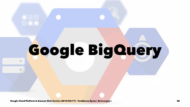 Google BigQuery
Google Cloud Platform & Amazon Web Service (2015/04/17) - Yoshikawa Ryota ( @rrreeeyyy ) 28

