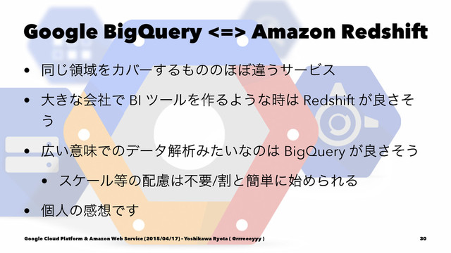 Google BigQuery <=> Amazon Redshift
• ಉ͡ྖҬΛΧόʔ͢Δ΋ͷͷ΄΅ҧ͏αʔϏε
• େ͖ͳձࣾͰ BI πʔϧΛ࡞ΔΑ͏ͳ࣌͸ Redshift ͕ྑͦ͞
͏
• ޿͍ҙຯͰͷσʔλղੳΈ͍ͨͳͷ͸ BigQuery ͕ྑͦ͞͏
• εέʔϧ౳ͷ഑ྀ͸ෆཁ/ׂͱ؆୯ʹ࢝ΊΒΕΔ
• ݸਓͷײ૝Ͱ͢
Google Cloud Platform & Amazon Web Service (2015/04/17) - Yoshikawa Ryota ( @rrreeeyyy ) 30
