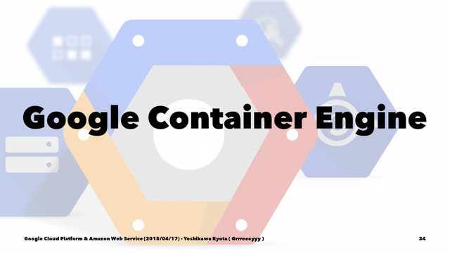 Google Container Engine
Google Cloud Platform & Amazon Web Service (2015/04/17) - Yoshikawa Ryota ( @rrreeeyyy ) 34
