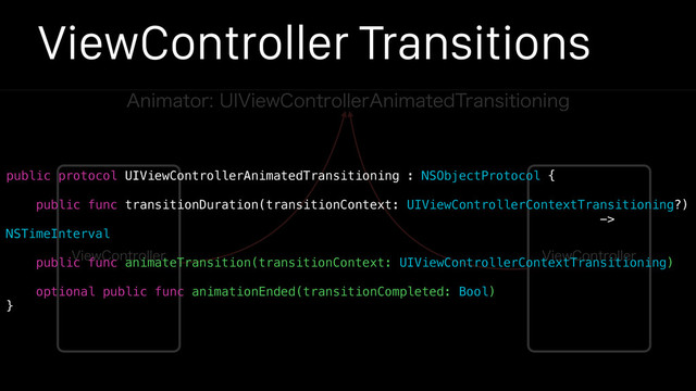 ViewController Transitions
7JFX$POUSPMMFS
"OJNBUPS6*7JFX$POUSPMMFS"OJNBUFE5SBOTJUJPOJOH
7JFX$POUSPMMFS
public protocol UIViewControllerAnimatedTransitioning : NSObjectProtocol {
public func transitionDuration(transitionContext: UIViewControllerContextTransitioning?)
->
NSTimeInterval
public func animateTransition(transitionContext: UIViewControllerContextTransitioning)
optional public func animationEnded(transitionCompleted: Bool)
}

