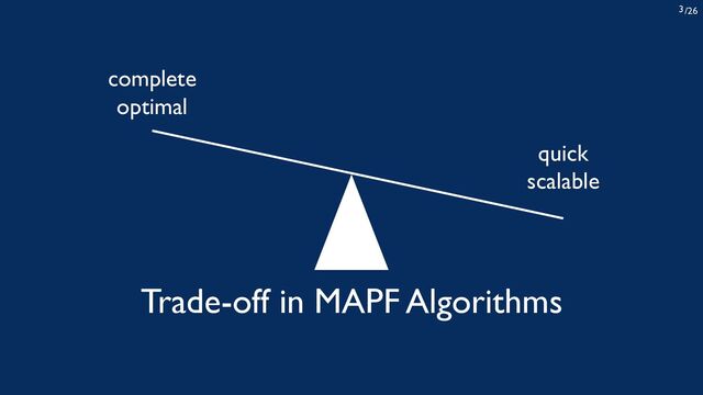/26
3
quick
scalable
complete
optimal
Trade-off in MAPF Algorithms
