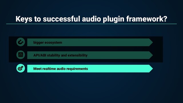 Keys to successful audio plugin framework?
bigger ecosystem
API/ABI stability and extensibility
Meet realtime audio requirements
