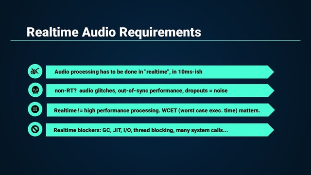 Realtime Audio Requirements
Audio processing has to be done in "realtime", in 10ms-ish
Realtime != high performance processing. WCET (worst case exec. time) matters.
Realtime blockers: GC, JIT, I/O, thread blocking, many system calls...
non-RT? audio glitches, out-of-sync performance, dropouts = noise
