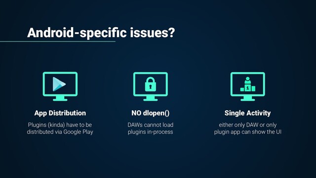Android-speciﬁc issues?
DAWs cannot load
plugins in-process
Plugins (kinda) have to be
distributed via Google Play
either only DAW or only
plugin app can show the UI
NO dlopen()
App Distribution Single Activity
