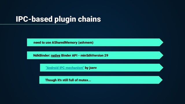 IPC-based plugin chains
need to use ASharedMemory (ashmem)
NdkBinder: native Binder API - minSdkVersion 29
"Android IPC mechanism" by jserv
Though it's still full of mutex...
