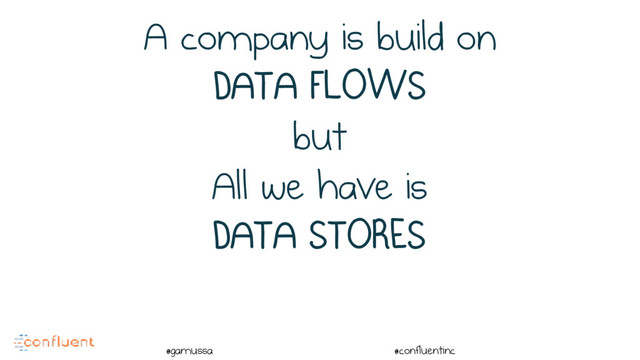 @
@gamussa @confluentinc
A company is build on
DATA FLOWS
but
All we have is
DATA STORES
