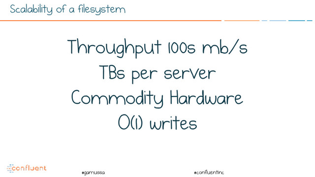 @
@gamussa @confluentinc
Scalability of a filesystem
Throughput 100s mb/s
TBs per server
Commodity Hardware
O(1) writes
