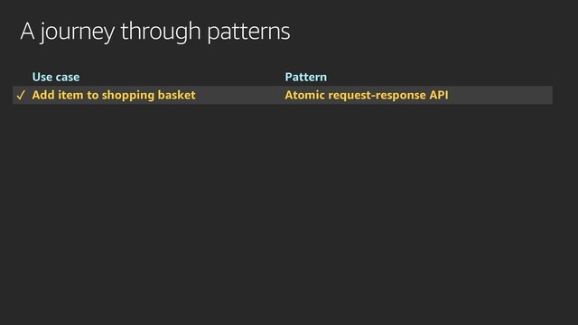 A journey through patterns
Use case Pattern
✓ Add item to shopping basket Atomic request-response API
