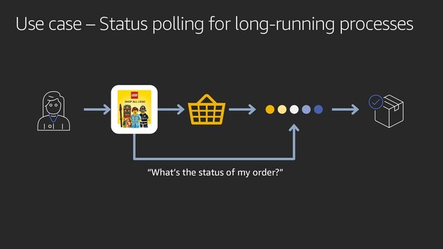 Use case – Status polling for long-running processes
“What’s the status of my order?”
