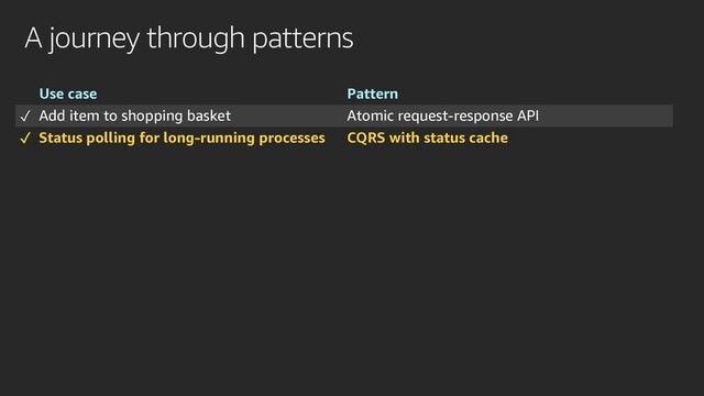 A journey through patterns
Use case Pattern
✓ Add item to shopping basket Atomic request-response API
✓ Status polling for long-running processes CQRS with status cache
