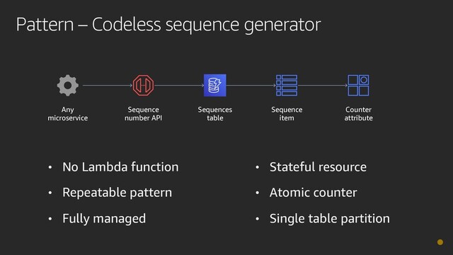 Pattern – Codeless sequence generator
Sequences
table
Sequence
number API
Sequence
item
• No Lambda function
• Repeatable pattern
• Fully managed
• Stateful resource
• Atomic counter
• Single table partition
Counter
attribute
Any
microservice
