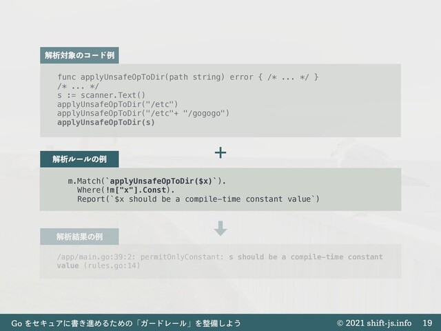 TIJGUKTJOGP
(PΛηΩϡΞʹॻ͖ਐΊΔͨΊͷʮΨʔυϨʔϧʯΛ੔උ͠Α͏ 
m.Match(`applyUnsafeOpToDir($x)`).
Where(!m["x"].Const).
Report(`$x should be a compile-time constant value`)
func applyUnsafeOpToDir(path string) error { /* ... */ }
/* ... */
s := scanner.Text()
applyUnsafeOpToDir("/etc")
applyUnsafeOpToDir("/etc"+ "/gogogo")
applyUnsafeOpToDir(s)
/app/main.go:39:2: permitOnlyConstant: s should be a compile-time constant
value (rules.go:14)
ղੳର৅ͷίʔυྫ
ղੳϧʔϧͷྫ
ղੳ݁Ռͷྫ
