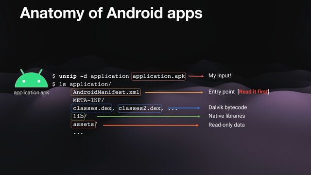 $ unzip -d application application.apk 
$ ls application/ 
AndroidManifest.xml 
META-INF/ 
classes.dex, classes2.dex, ... 
lib/ 
assets/ 
...
My input!
Dalvik bytecode
Entry point [Read it first]
Native libraries
Read-only data
application.apk
Anatomy of Android apps
