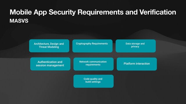 Mobile App Security Requirements and Verification
MASVS
Architecture, Design and
Threat Modeling
Cryptography Requirements Data storage and
privacy
Authentication and
session management
Network communication
requirements Platform interaction
Code quality and
build settings
