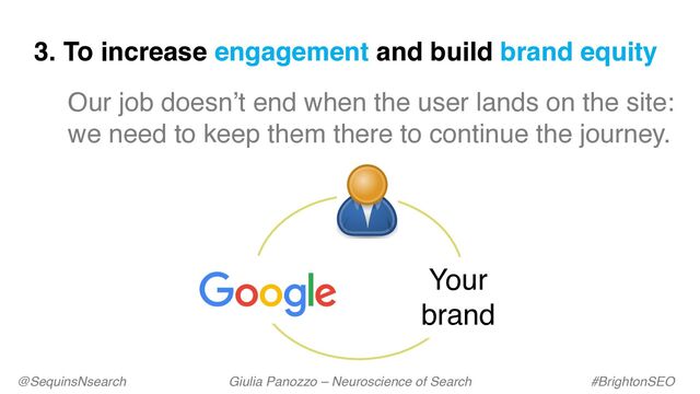 3. To increase engagement and build brand equity
Your
brand
Our job doesn’t end when the user lands on the site:
we need to keep them there to continue the journey.
@SequinsNsearch Giulia Panozzo – Neuroscience of Search #BrightonSEO
