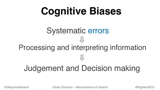 Cognitive Biases
Systematic errors
@SequinsNsearch Giulia Panozzo – Neuroscience of Search #BrightonSEO
Judgement and Decision making
Processing and interpreting information
