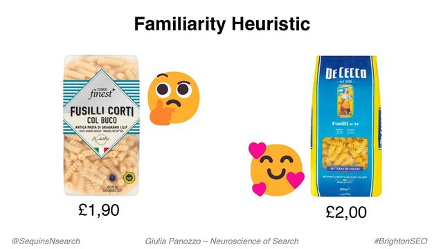@SequinsNsearch Giulia Panozzo – Neuroscience of Search #BrightonSEO
£2,00
£1,90
"
#
$
%
&
'
(
)
*
Familiarity Heuristic
