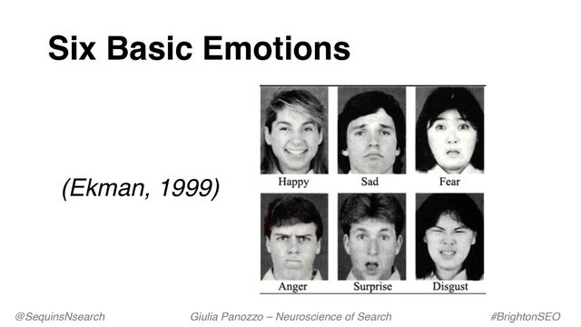 Six Basic Emotions
(Ekman, 1999)
@SequinsNsearch Giulia Panozzo – Neuroscience of Search #BrightonSEO
