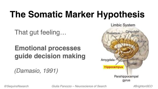 That gut feeling…
Emotional processes
guide decision making
@SequinsNsearch Giulia Panozzo – Neuroscience of Search #BrightonSEO
The Somatic Marker Hypothesis
(Damasio, 1991)

