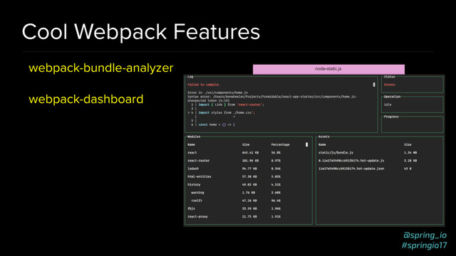 @spring_io
#springio17
Cool Webpack Features
webpack-bundle-analyzer
webpack-dashboard
