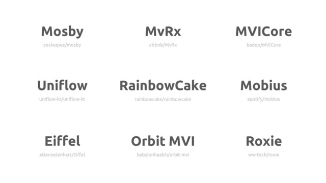 MvRx
airbnb/MvRx
Orbit MVI
babylonhealth/orbit-mvi
Roxie
ww-tech/roxie
Mosby
sockeqwe/mosby
Eiffel
etiennelenhart/Eiffel
Uniflow
uniflow-kt/uniflow-kt
MVICore
badoo/MVICore
RainbowCake
rainbowcake/rainbowcake
Mobius
spotify/mobius
