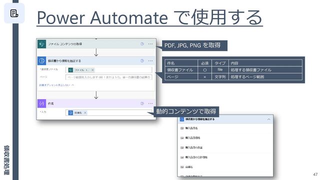Power Automate で使用する
47
件名 必須 タイプ 内容
領収書ファイル 〇 file 処理する領収書ファイル
ページ × 文字列 処理するページ範囲
PDF, JPG, PNG を取得
動的コンテンツで取得
領収書処理
