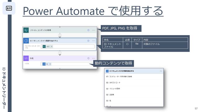 Power Automate で使用する
57
件名 必須 タイプ 内容
ID ドキュメント
ファイル
〇 file 対象のファイル
PDF, JPG, PNG を取得
動的コンテンツで取得
ID ドキュメントリーダー
