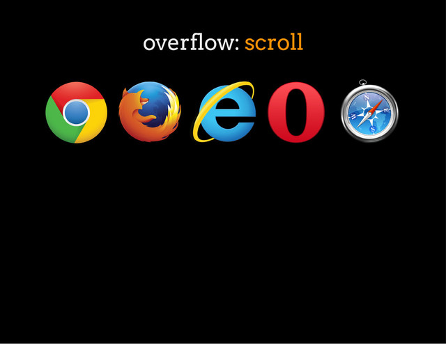 overflow: scroll

