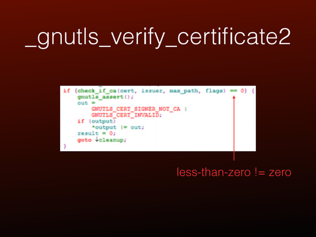 _gnutls_verify_certiﬁcate2
less-than-zero != zero
