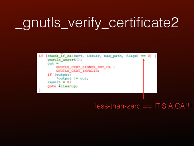 _gnutls_verify_certiﬁcate2
less-than-zero == IT’S A CA!!!
