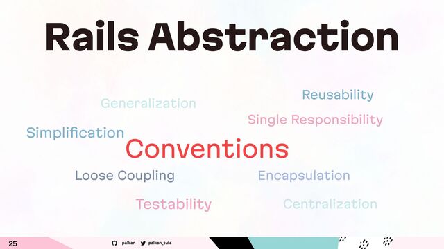palkan_tula
palkan
25
Rails Abstraction
Generalization
Encapsulation
Loose Coupling
Testability Centralization
Simpliﬁcation
Single Responsibility
Reusability
Conventions
