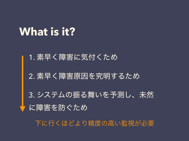 What is it?
1. ૉૣ͘ো֐ʹؾ෇ͨ͘Ί
2. ૉૣ͘ো֐ݪҼΛڀ໌͢ΔͨΊ
3. γεςϜͷৼΔ෣͍Λ༧ଌ͠ɺະવ
ʹো֐Λ๷͙ͨΊ
Լʹߦ͘΄ͲΑΓਫ਼౓ͷߴ͍؂ࢹ͕ඞཁ

