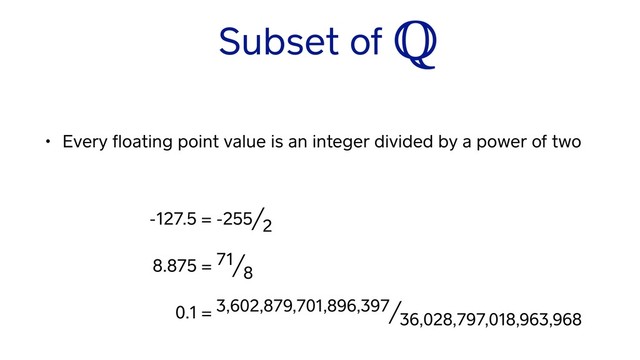 Subset of Q
• Every ﬂoating point value is an integer divided by a power of two
8.875 = 71/8
0.1 = 3,602,879,701,896,397/36,028,797,018,963,968
-127.5 = -255/2
