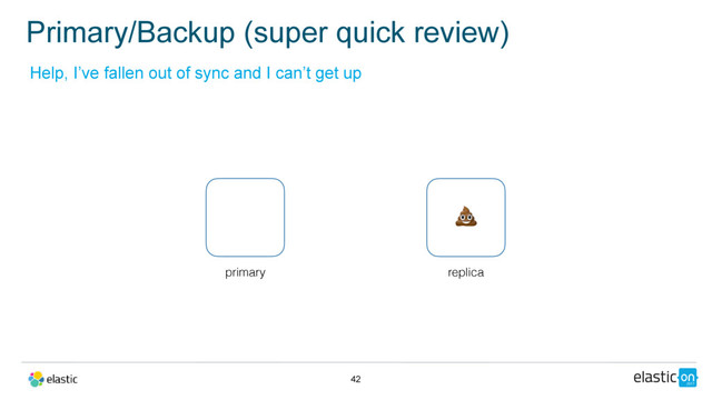 Primary/Backup (super quick review)
42
Help, I’ve fallen out of sync and I can’t get up
primary replica

