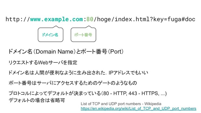 http://www.example.com:80/hoge/index.html?key=fuga#doc
ドメイン名（Domain Name）とポート番号（Port）
リクエストするWebサーバを指定
ドメイン名は人間が便利なように生み出された．IPアドレスでもいい
ポート番号はサーバにアクセスするためのゲートのようなもの
プロトコルによってデフォルトが決まっている（80 - HTTP, 443 - HTTPS, ...)
デフォルトの場合は省略可
ポート番号
List of TCP and UDP port numbers - Wikipedia
https://en.wikipedia.org/wiki/List_of_TCP_and_UDP_port_numbers
ドメイン名
