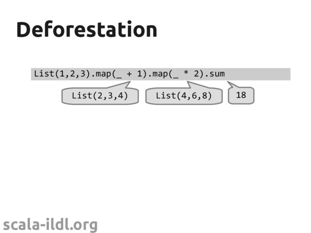 scala-ildl.org
Deforestation
Deforestation
List(1,2,3).map(_ + 1).map(_ * 2).sum
List(2,3,4) List(4,6,8) 18
