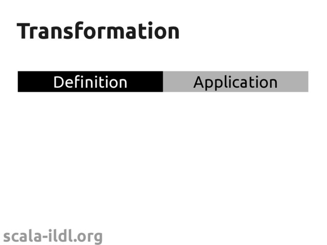 scala-ildl.org
Transformation
Transformation
Definition Application
