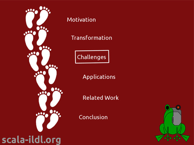 scala-ildl.org
Motivation
Transformation
Applications
Challenges
Conclusion
Related Work
