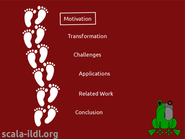 scala-ildl.org
Motivation
Transformation
Applications
Challenges
Conclusion
Related Work
